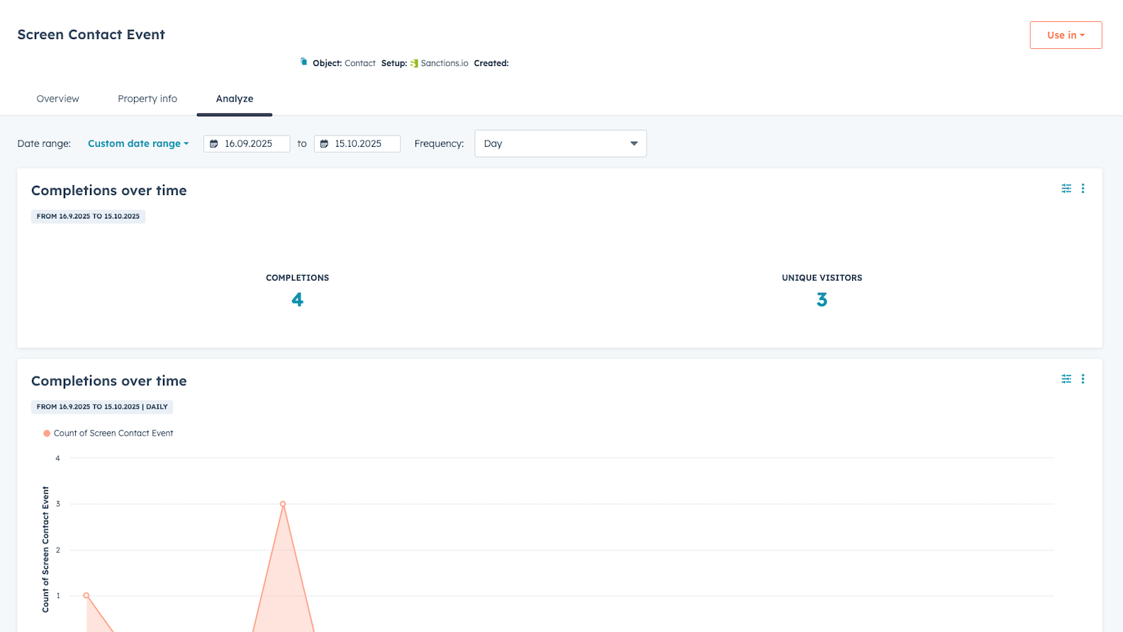Enterprise reporting and analysis - screen contact event